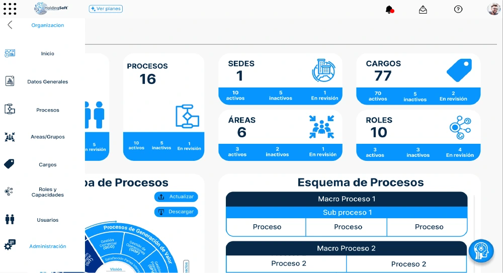 HoldingSoft® Dashboard