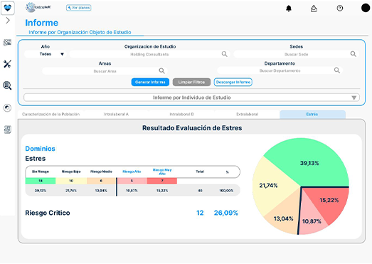 HoldingSoft® Grafico